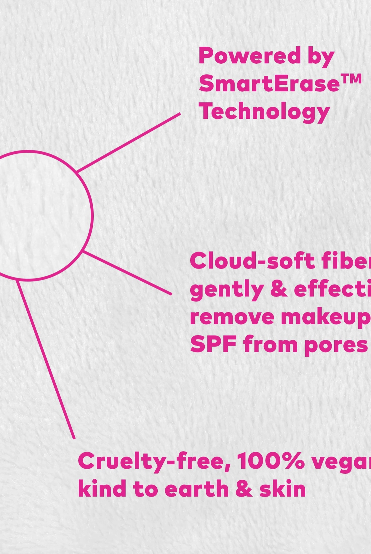 Ballet Core 7-Day Set Makeup Eraser Set-Skin Care-Dear Me Southern Boutique, located in DeRidder, Louisiana