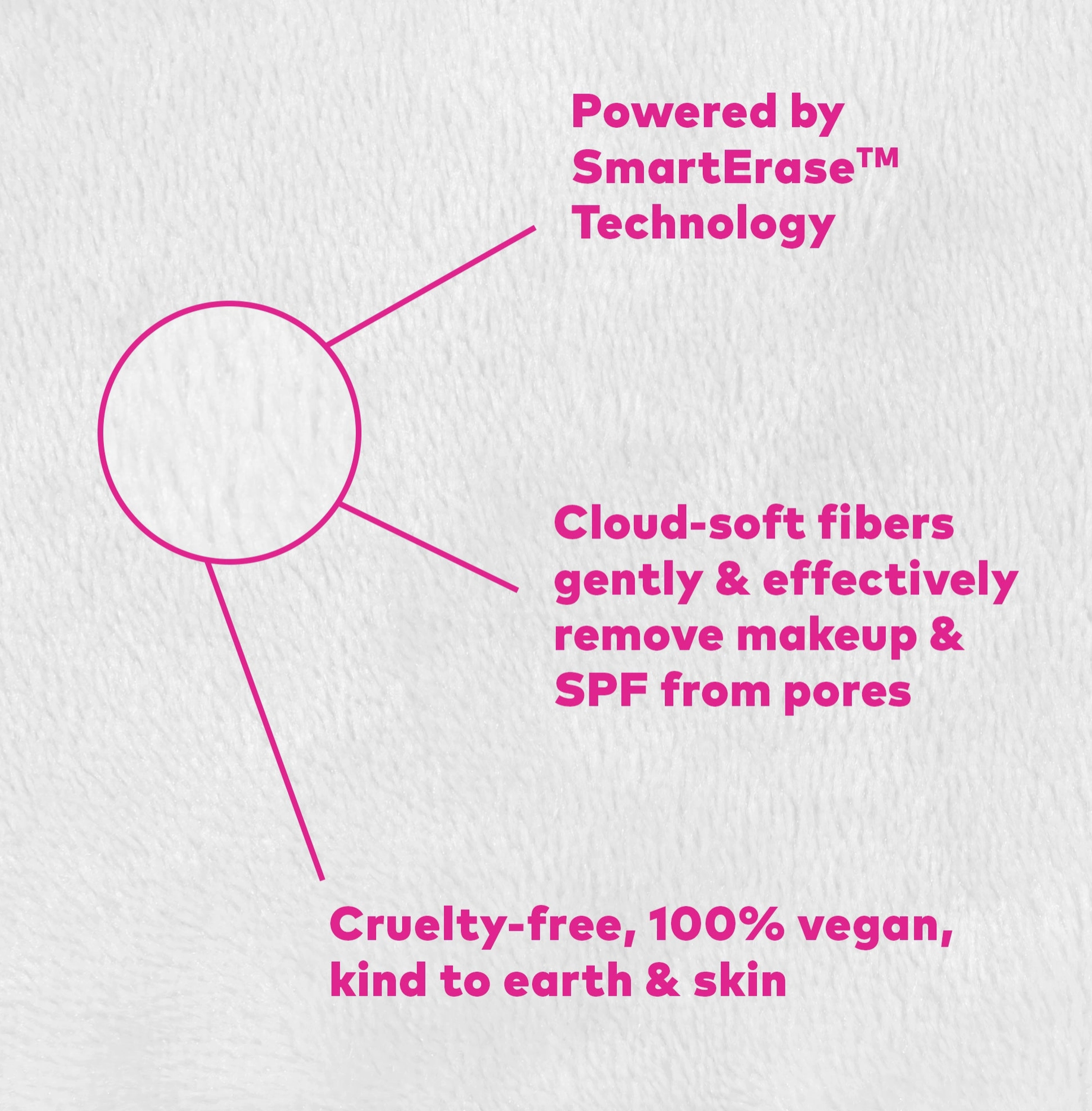 Ballet Core 7-Day Set Makeup Eraser Set-Skin Care-Dear Me Southern Boutique, located in DeRidder, Louisiana