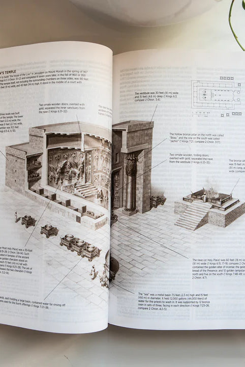 Church Floral ESV Journaling Study Bible-JAG Bible Covers-Dear Me Southern Boutique, located in DeRidder, Louisiana