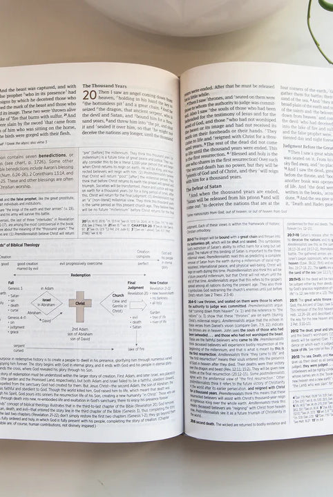Church Floral ESV Journaling Study Bible-JAG Bible Covers-Dear Me Southern Boutique, located in DeRidder, Louisiana