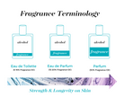 Men’s Cologne Pen (8 mL) by Mixologie-Presales-Dear Me Southern Boutique, located in DeRidder, Louisiana