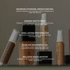 Mini Full Coverage Foundation-Foundation-Dear Me Southern Boutique, located in DeRidder, Louisiana