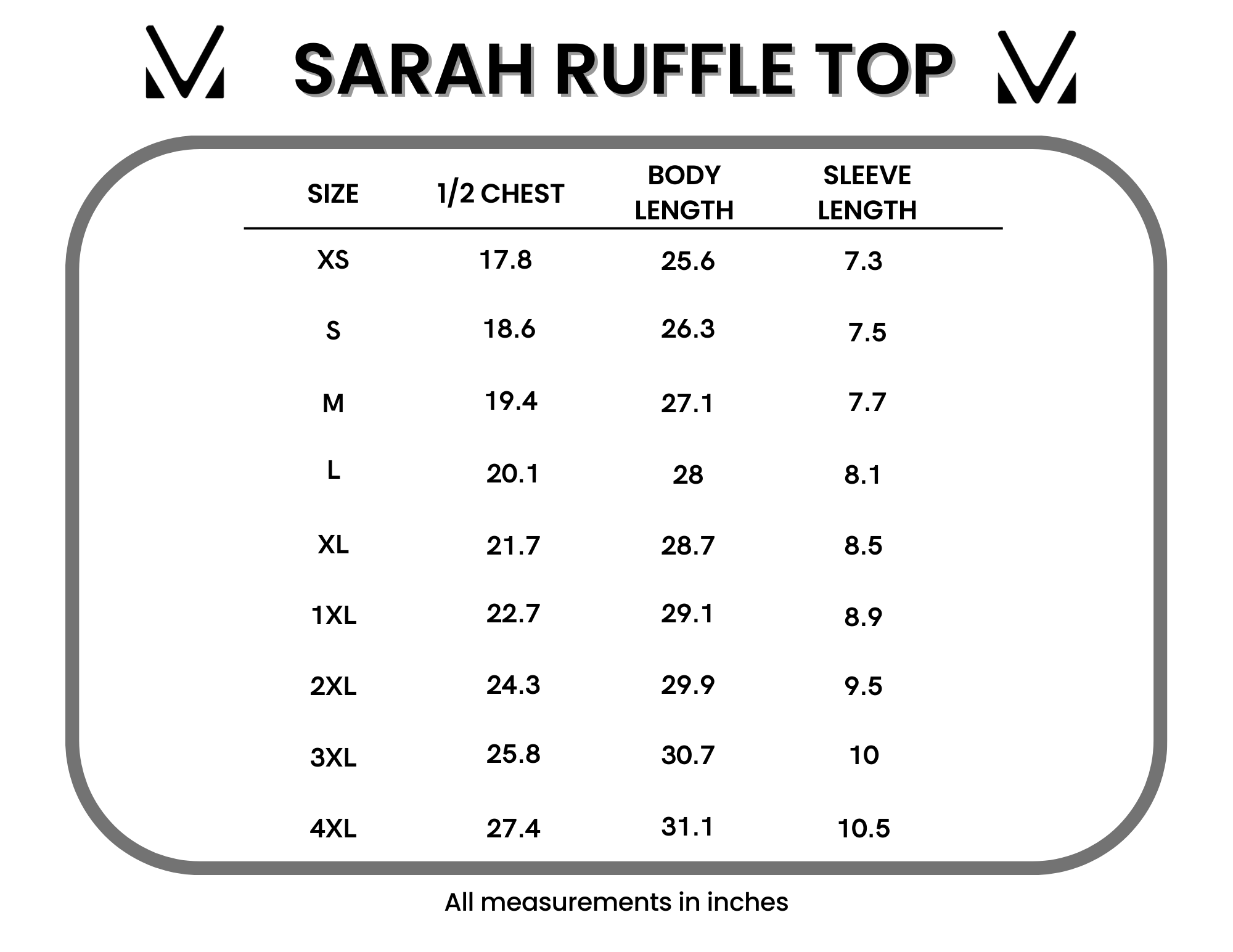 Sarah Ruffle Short Sleeve - Dusty Jade-Tops-Dear Me Southern Boutique, located in DeRidder, Louisiana